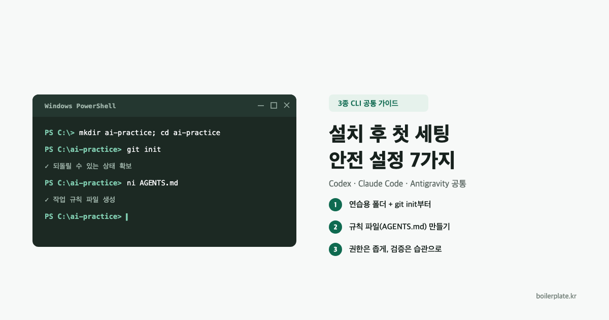 AI 코딩 CLI 설치 후 처음 세팅할 것 7가지: Codex·Claude Code·Antigravity 공통 가이드 대표 이미지